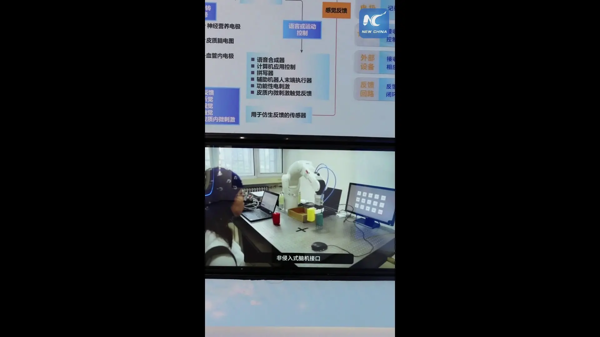 Cina, le interfacce cervello-computer non sono più fantascienza
