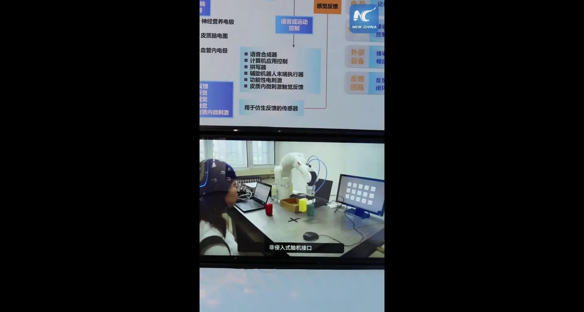 Cina, le interfacce cervello-computer non sono più fantascienza
