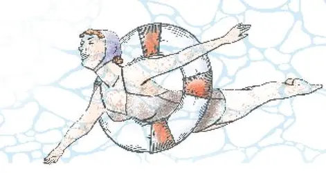 Per la scoliosi è indispensabile fare nuoto?