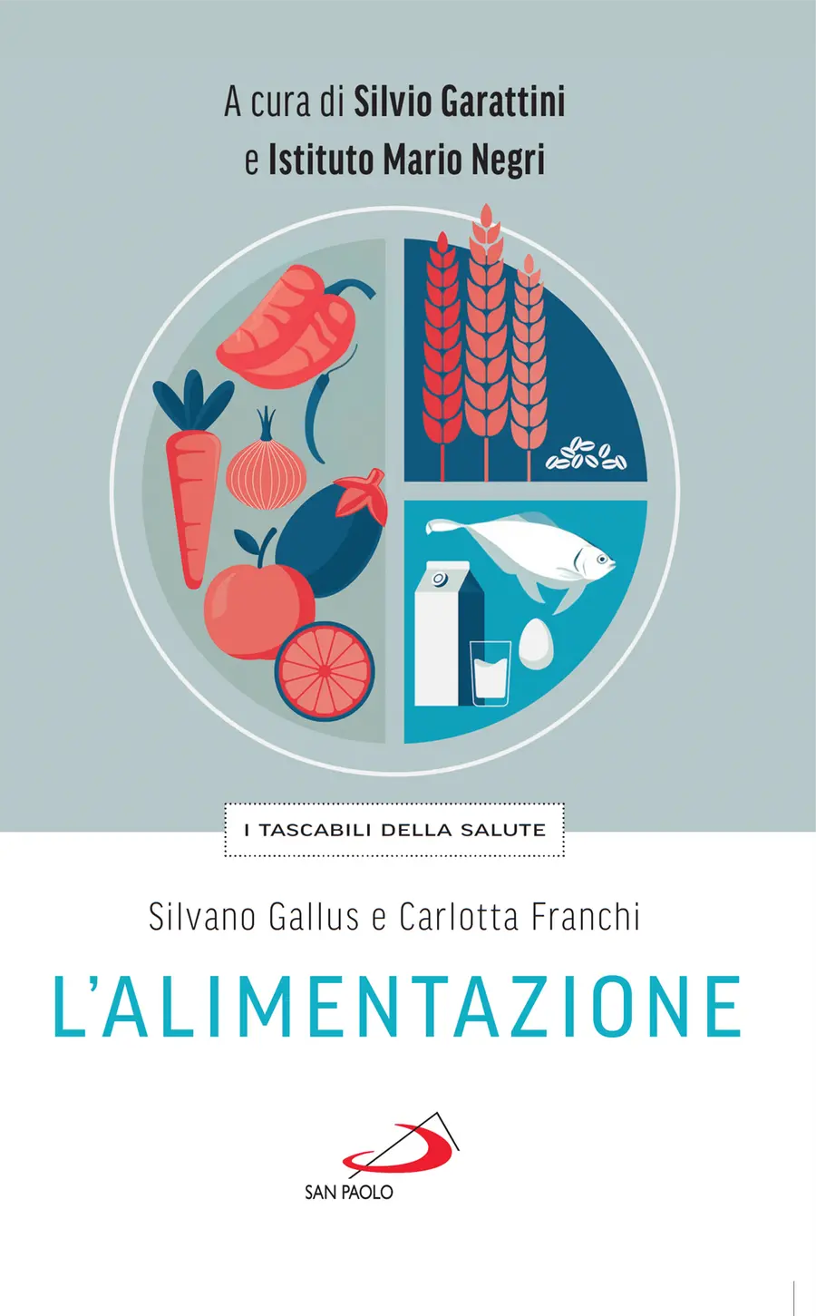 Testo tratto dal libro L’alimentazione, dei ricercatori dell’Istituto Mario Negri Silvano Gallus e Carlotta Franchi, secondo volume della collana I tascabili della salute (Edizioni San Paolo), diretta da Silvio Garattini, fondatore e presidente dell’Istituto di ricerche farmacologiche Mario Negri