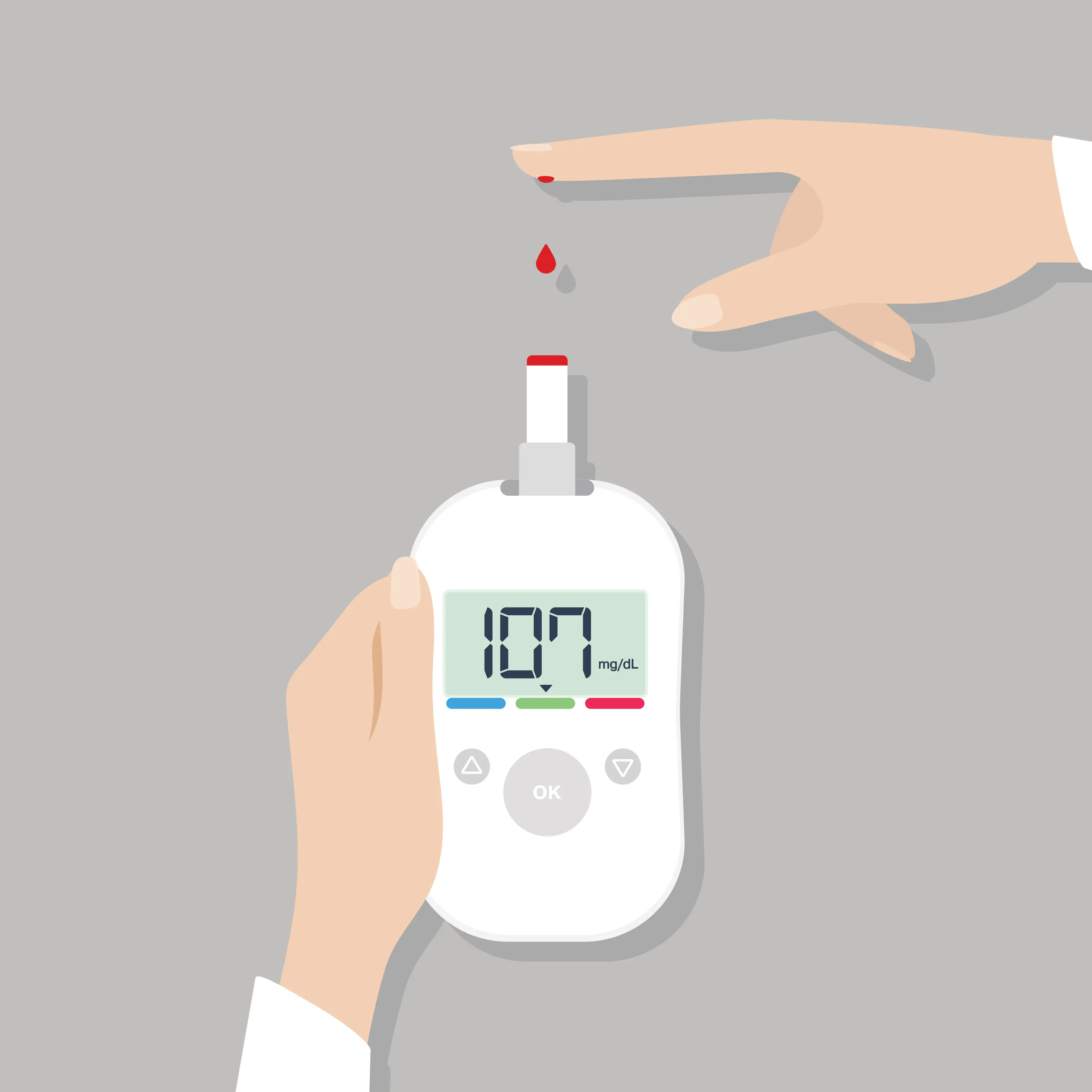 Diabete, come si scopre